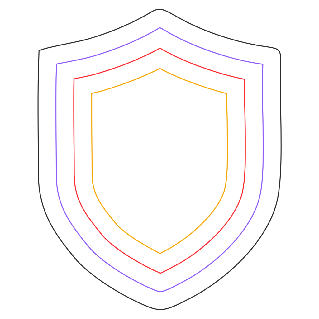 Secure Telegram Engagement